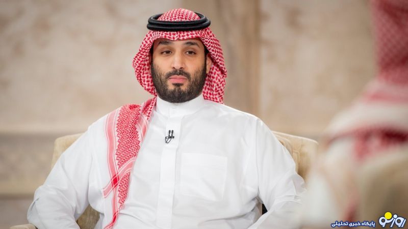 بازتاب اظهار تمایل بازتاب اظهار تمایل