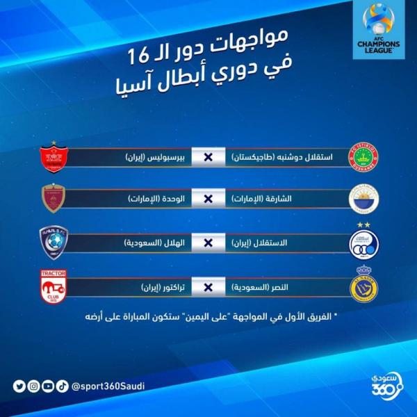 زمان دقیق مرحله حذفی لیگ قهرمانان آسیا ۲۰۲۱