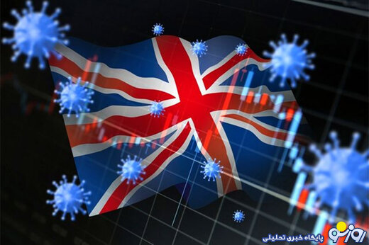 کرونای انگلیسی 