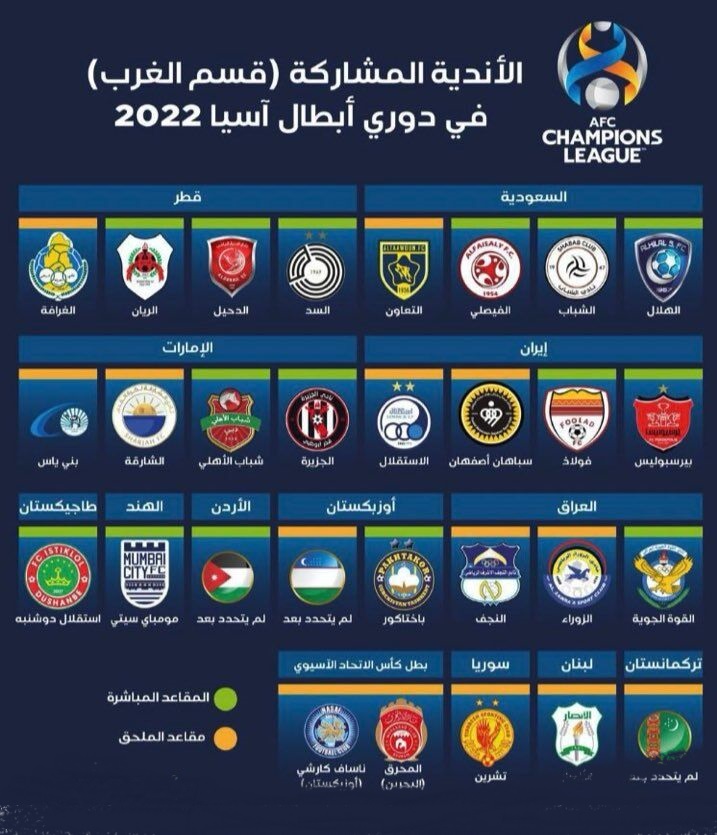 استقلال و پرسپولیس حذف شدند ؟ + سند