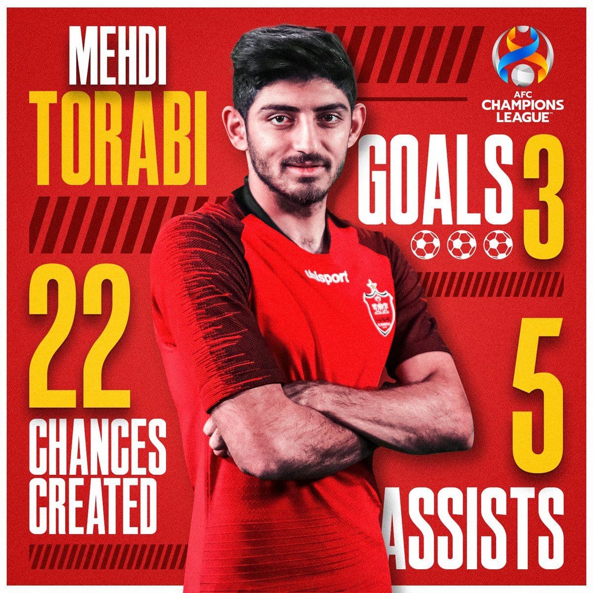 اتفاق فوق العاده برای ستاره پرسپولیس