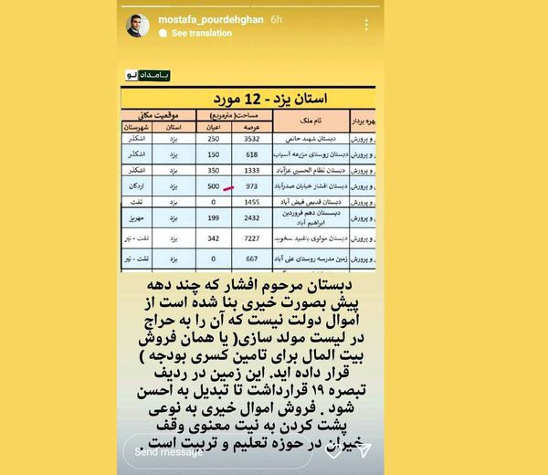 طرح مولدسازی به فروش اموال خیریه رسید