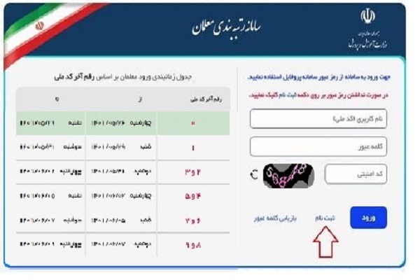 فرصت مجدد به معلمان در فرآیند رتبه‌بندی