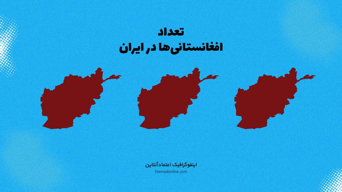 اینفوگرافی| نگاهی به حضور افغانستانی‌ها در ایران