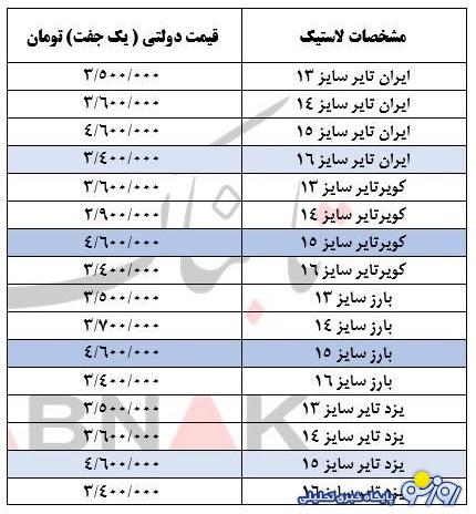 قیمت لاستیک با نرخ دولتی اعلام شد + جدول