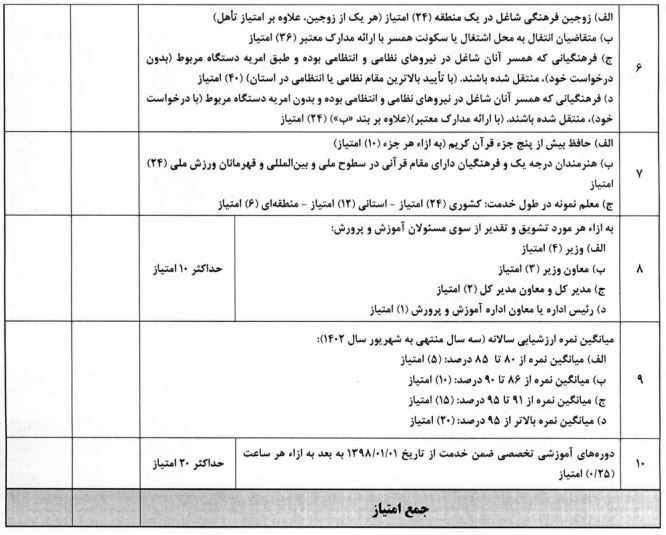 جدول نقل و انتقالات فرهنگیان3