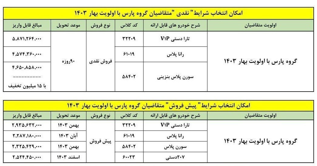 پارس