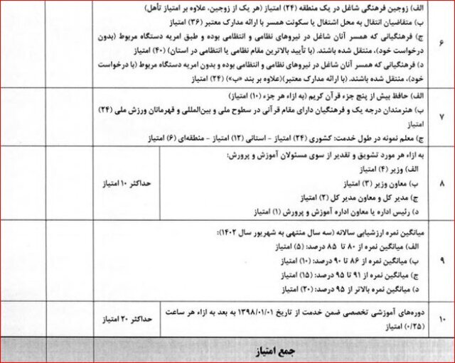 اعلام مهلت معلمان برای نقل و انتقالات برون استانی + شرایط