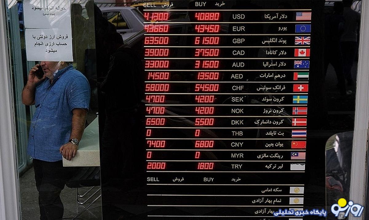 دلار و سکه چگونه از تحلیف پزشکیان استقبال می‌کنند؟