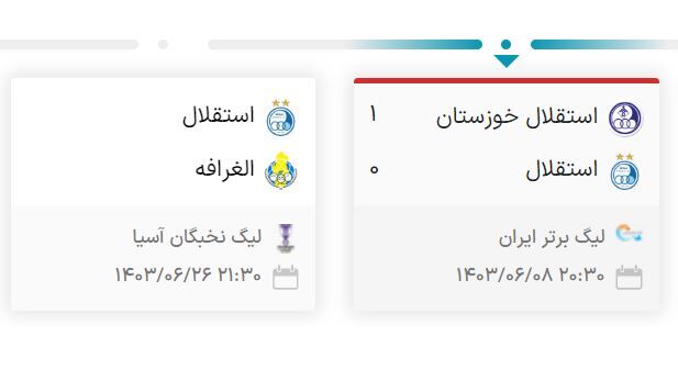 حریف خسته استقلال به ایران میآید +عکس
