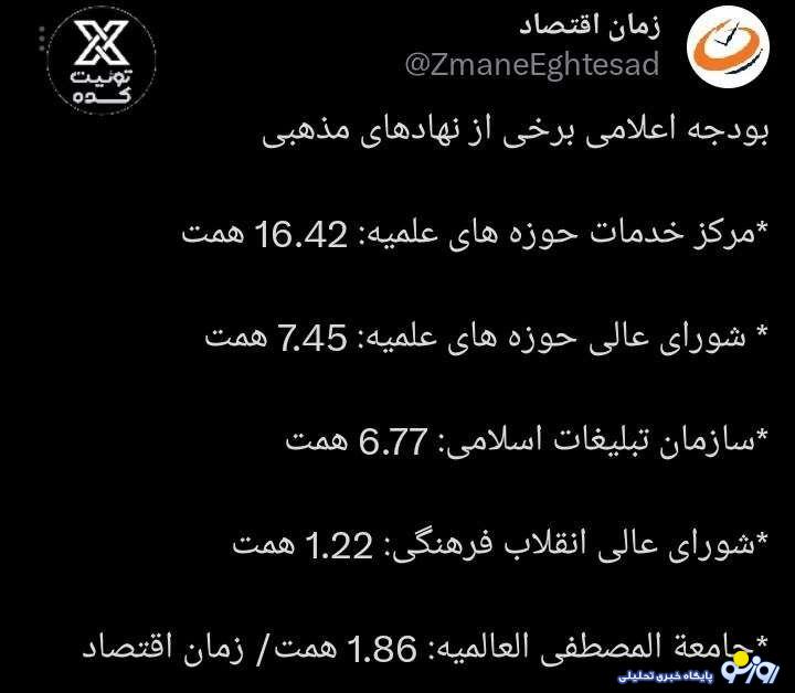 بودجه سال ۱۴۰۵ برای نهادهای مذهبی چقدر اعلام شده است؟ بودجه سال ۱۴۰۵ برای نهادهای مذهبی چقدر اعلام شده است؟