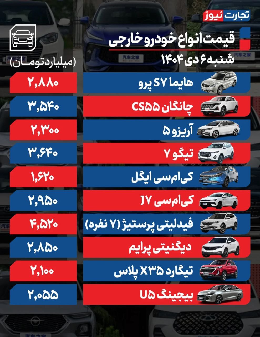 قیمت خودرو در بازار امروز 6 دی