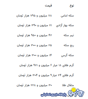 قیمت جدید طلا و سکه ۲۱ تیرماه ۱۴۰۴