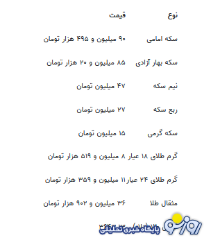 قیمت جدید طلا و سکه ۲۳ شهریورماه ۱۴۰۴