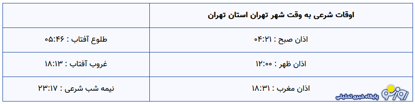 تقویم نجومی امروز یکشنبه ۲۳ شهریور ۱۴۰۴