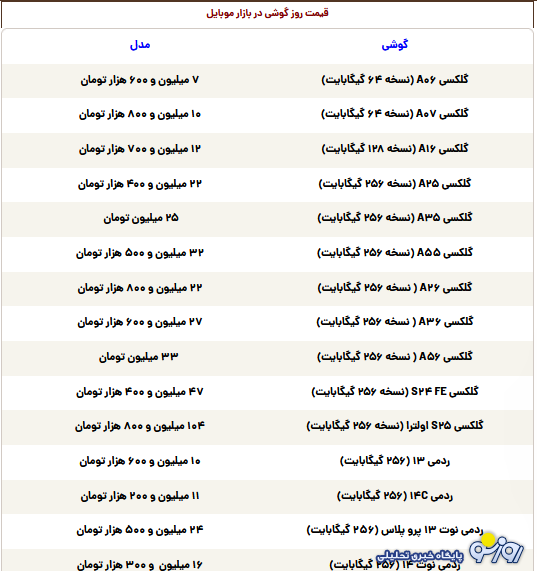 قیمت گوشی سامسونگ، شیائومی و آیفون امروز چهارشنبه ۵ مرداد ۱۴۰۴