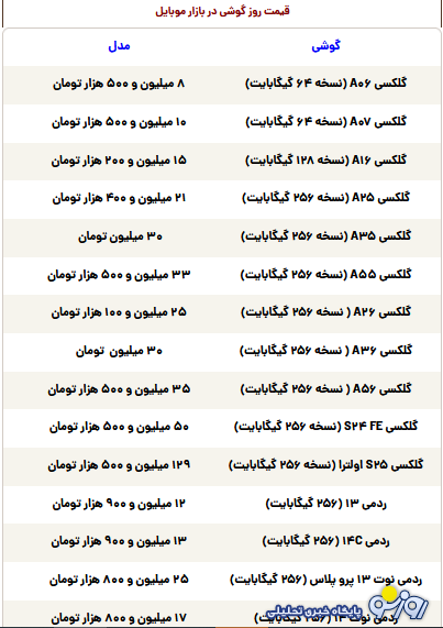 قیمت گوشی سامسونگ، شیائومی و آیفون امروز سه‌شنبه ۱ مهر ۱۴۰۴