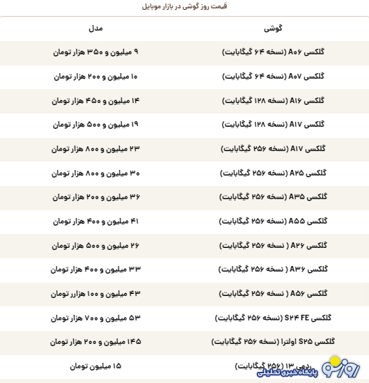 قیمت گوشی سامسونگ، شیائومی و آیفون امروز پنجشنبه ۱۰ مهر