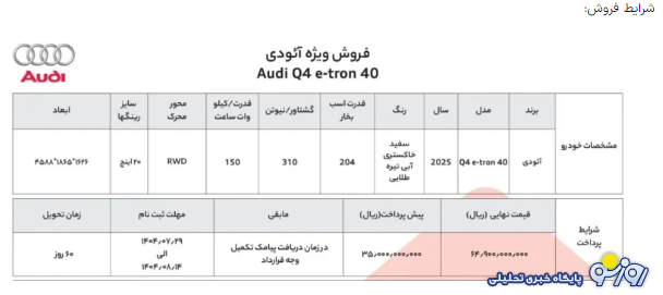 شرایط جدید فروش آئودی Q۴ در ایران با قیمت قطعی