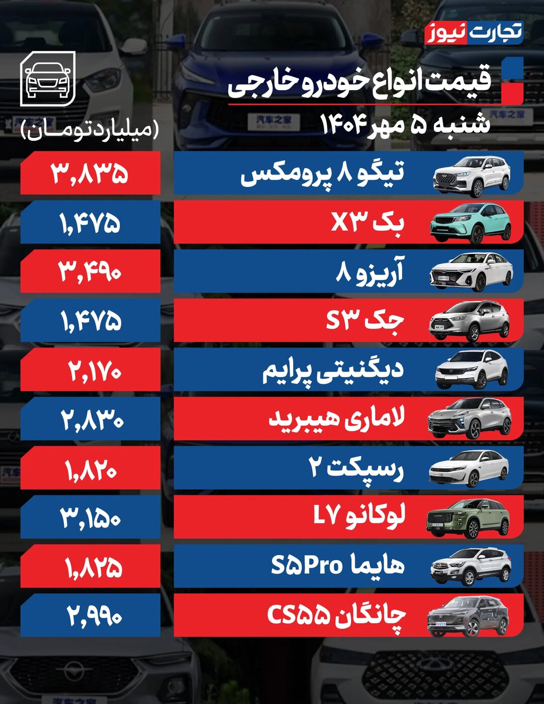 افزایش شدید قیمت محصولات ایران‌خودرو و سایپا امروز شنبه ۵ مهر ۱۴۰۴ +جدول