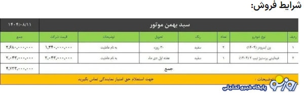 سبد جدید فروش محصولات بهمن موتور ۱۱ آبان ۱۴۰۴
