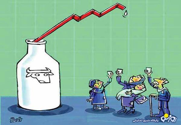 قیمت شیرخام در ۵ ماه گذشته به اندازه ۶۰ سال افزایش یافت پاسخگو کیست؟