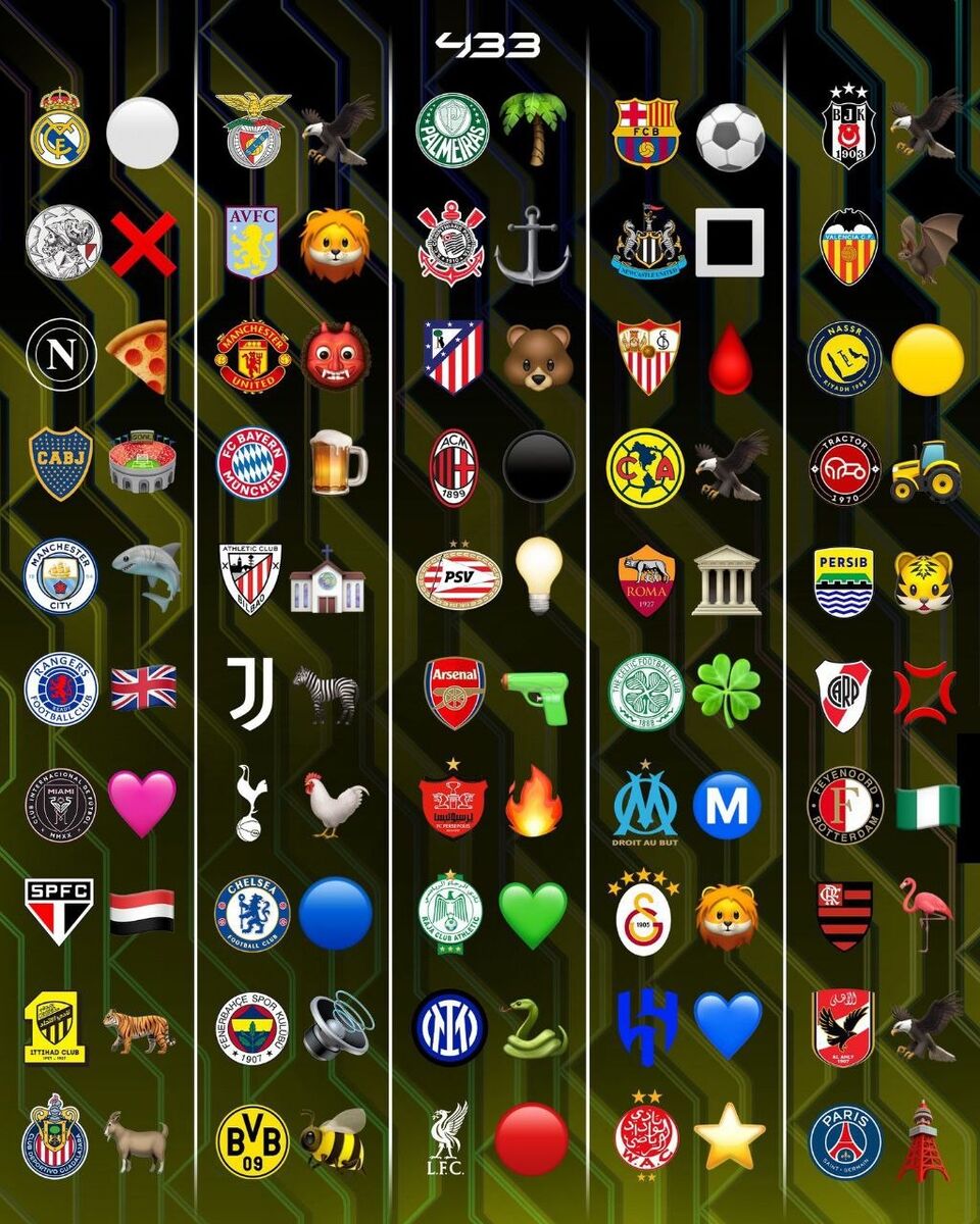 تشابه لوگوی تیم‌های جهان با ایموجی‌ها