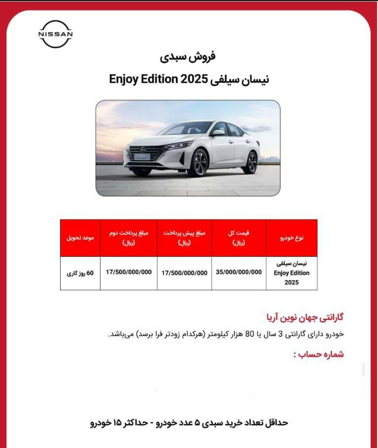 شرایط فروش سبدی نیسان سیلفی 2025