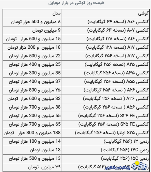 قیمت گوشی سامسونگ، شیائومی و آیفون امروز دوشنبه ۲۶ آبان ۱۴۰۴ قیمت گوشی سامسونگ، شیائومی و آیفون امروز دوشنبه ۲۶ آبان ۱۴۰۴
