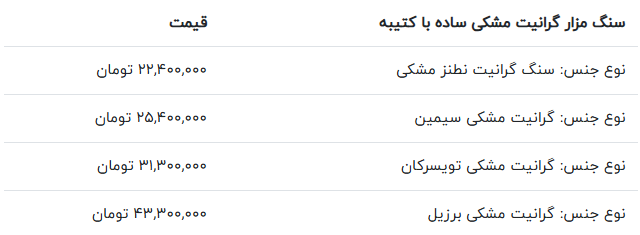 قیمت سنگ قبر گرانیت مشکی