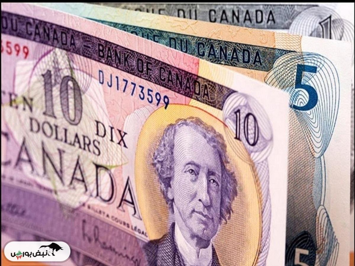 قیمت پوند انگلیس، پنجشنبه ۸ آبان ۱۴۰۴