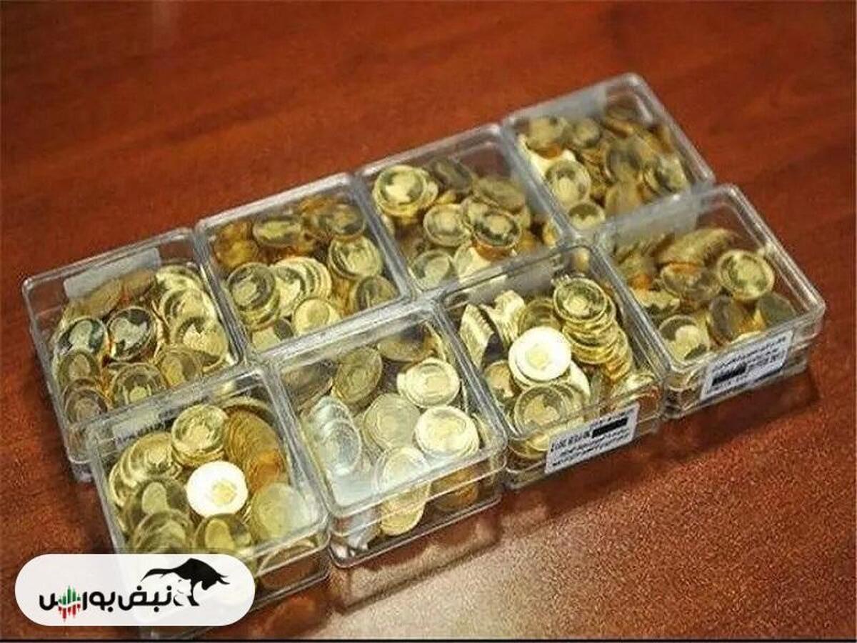 قیمت سکه گرمی پنجشنبه ۸ آبان ۱۴۰۴ قیمت سکه گرمی پنجشنبه ۸ آبان ۱۴۰۴