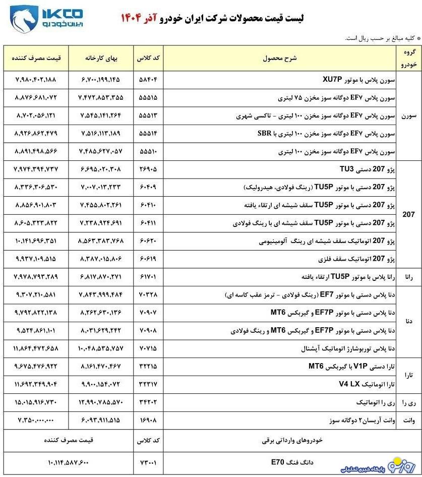 قیمت جدید محصولات ایران خودرو ویژه آذر ۱۴۰۴ اعلام شد