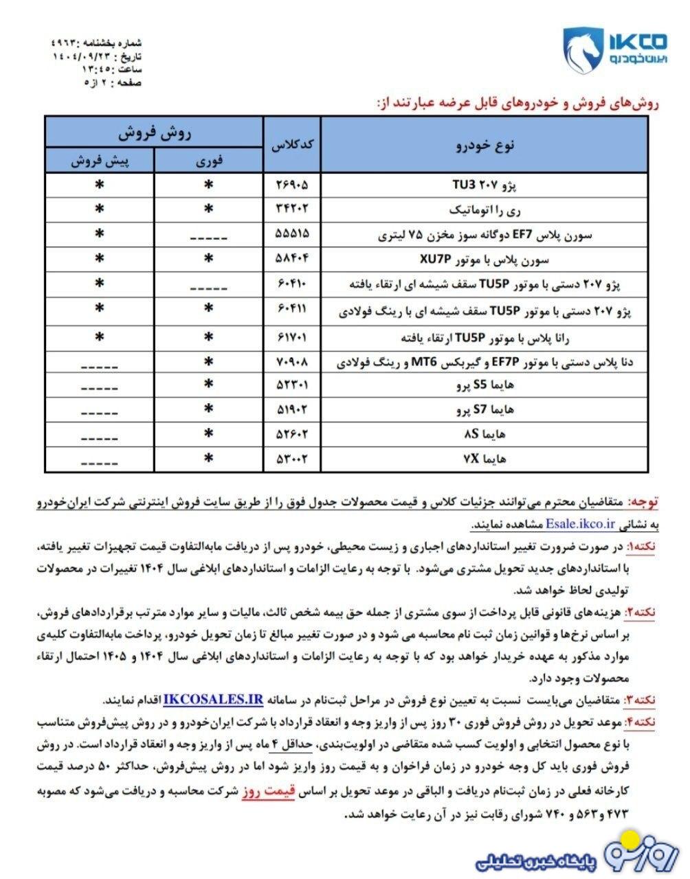 آغاز ثبت درخواست محصولات ایران خودرو از فردا – دوشنبه ۲۴ آذر آغاز ثبت درخواست محصولات ایران خودرو از فردا – دوشنبه ۲۴ آذر