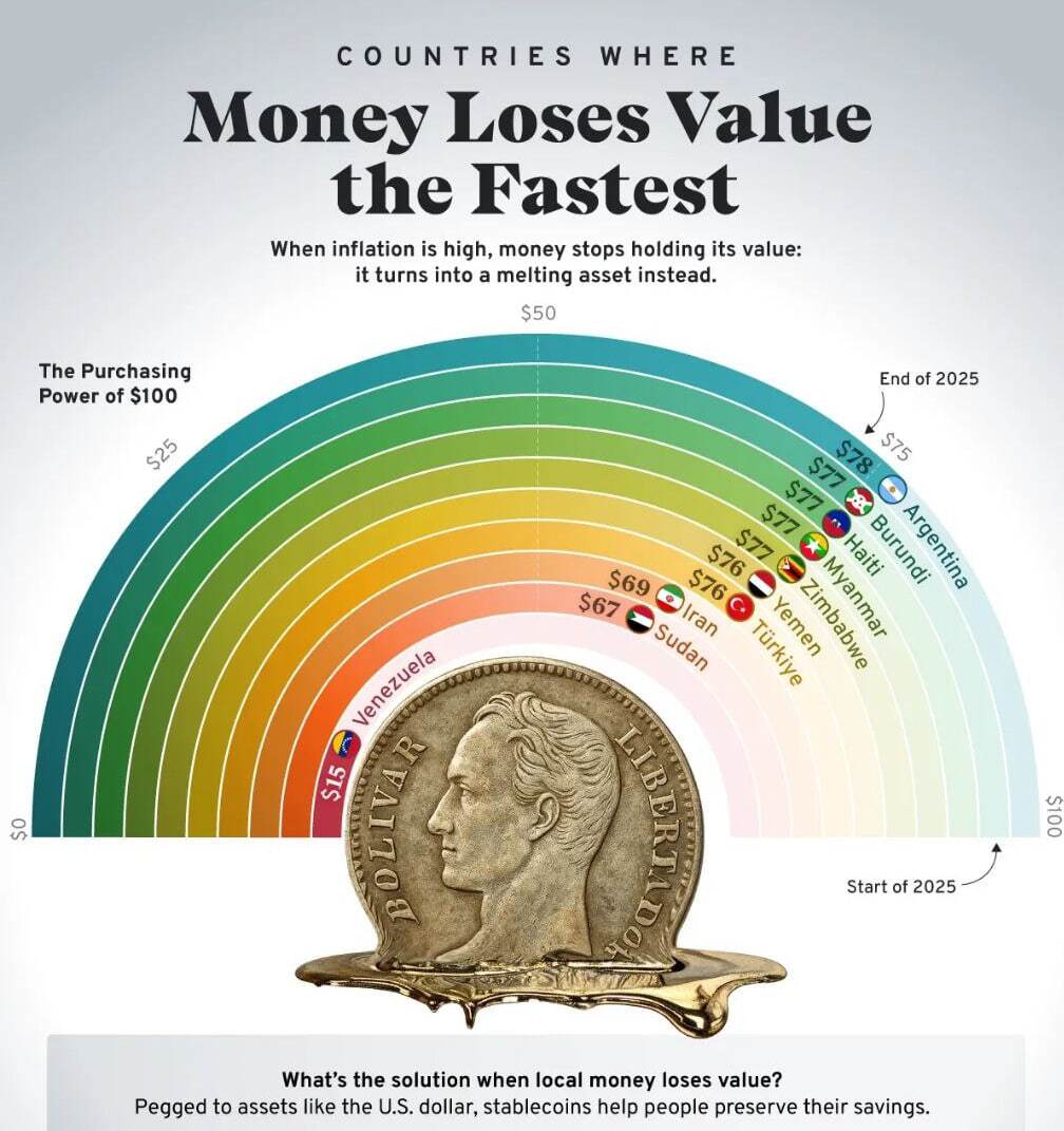 بحران اقتصادی ایران در سال ۲۰۲۵؛ هشتاد درصد شهروندان زیر خط فقر بحران اقتصادی ایران در سال ۲۰۲۵؛ هشتاد درصد شهروندان زیر خط فقر