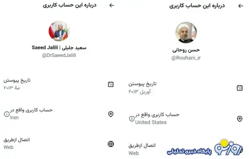 اینترنت سفید چیست؟